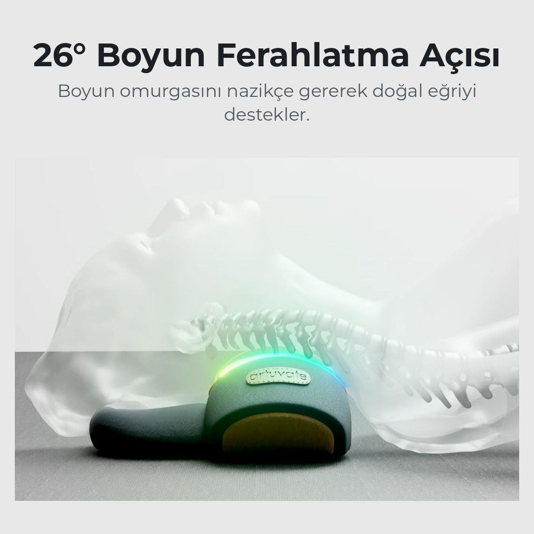 26° Boyun Ferahlatma Açısı
